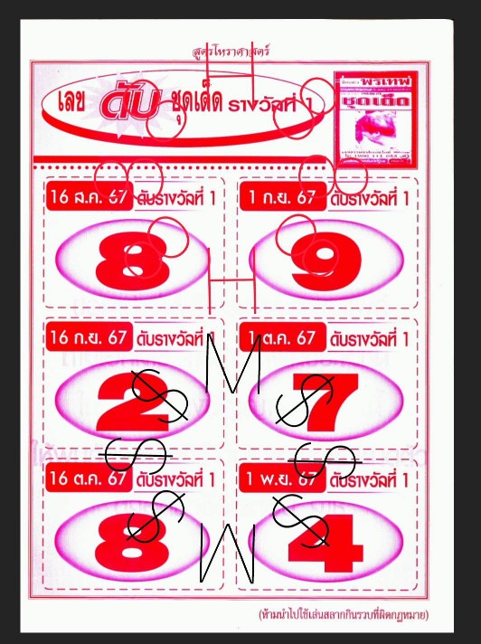 รวมเลขดับบนหวยดับทุกสำนักทั่วไทย